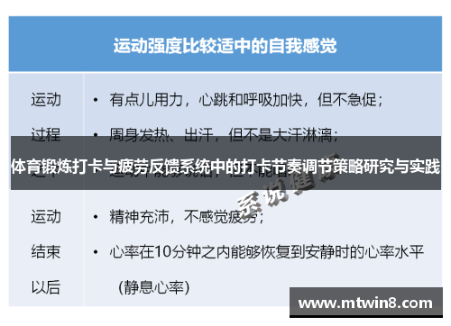 体育锻炼打卡与疲劳反馈系统中的打卡节奏调节策略研究与实践