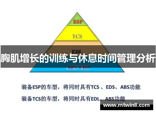 胸肌增长的训练与休息时间管理分析